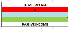 passive-income-total-expense